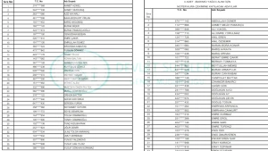 DSİ 2026 İşçi Alımı Kura Sonuçları Açıklandı! Canlı Yayında İzle