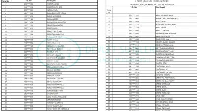 DSİ 2026 İşçi Alımı Kura Sonuçları Açıklandı! Canlı Yayında İzle